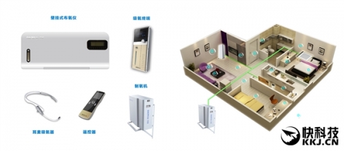 国内首台能制氧<a target=_blank href='http://www.zgjhmhw.cn'>空气净化器</a>：泥瓦工自立研制